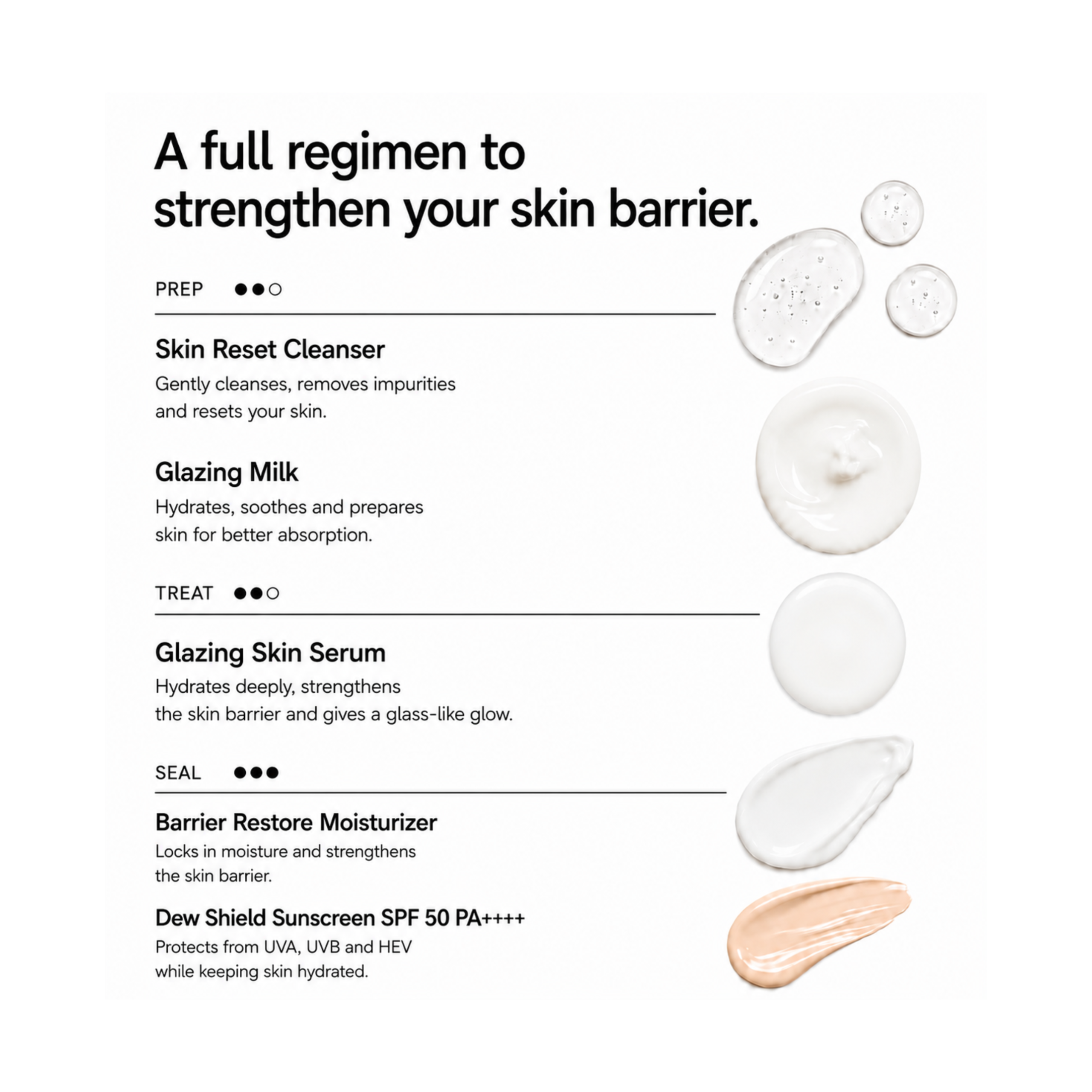 zerorituals barrer repair & hydration kit